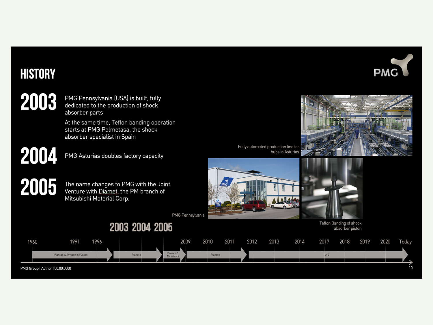 Die neue PMG-Unternehmenspräsentation