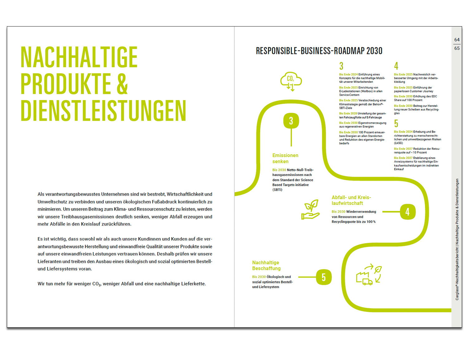 Seiten aus dem Carglass Nachhaltigkeitsbericht 2024