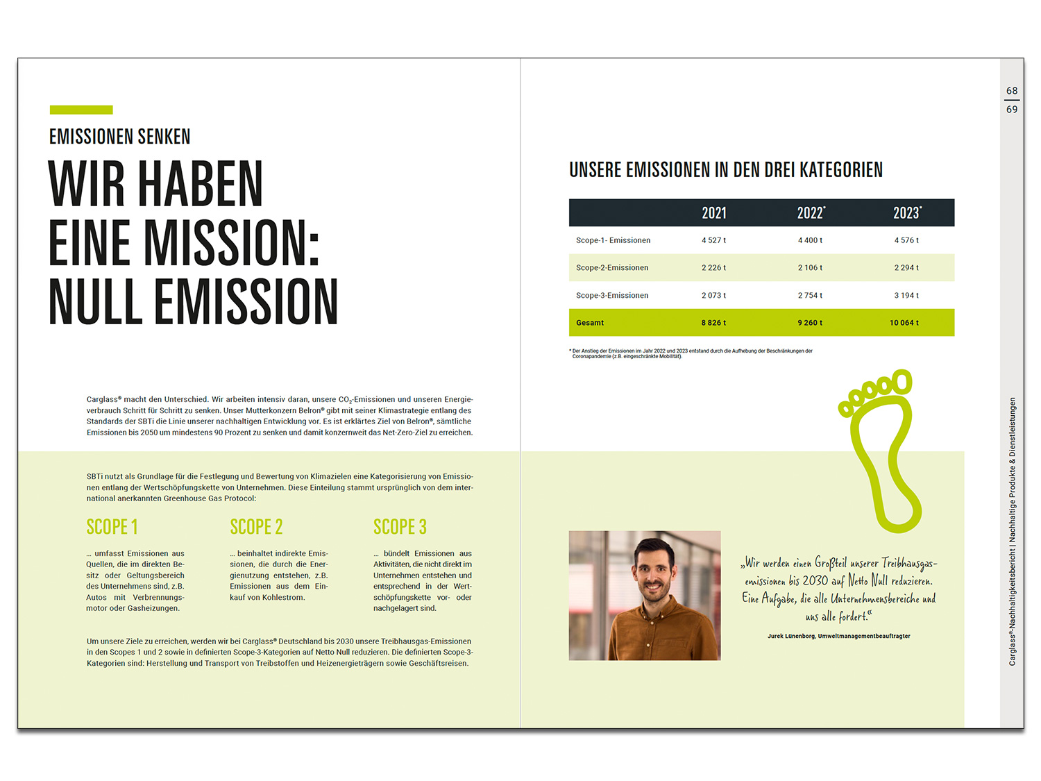 Seiten aus dem Carglass Nachhaltigkeitsbericht 2024